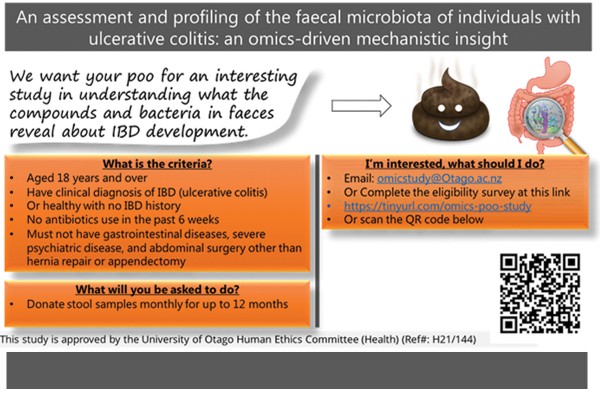 Researchers Want YOUR Poop!