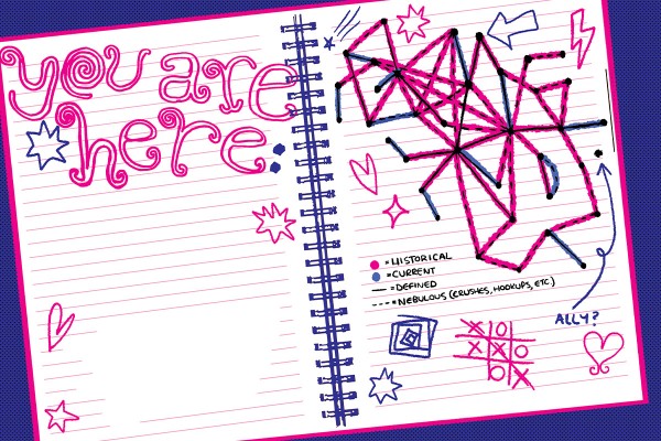 You are here: An investigation into the tangled web of the queer Dunedin dating scene