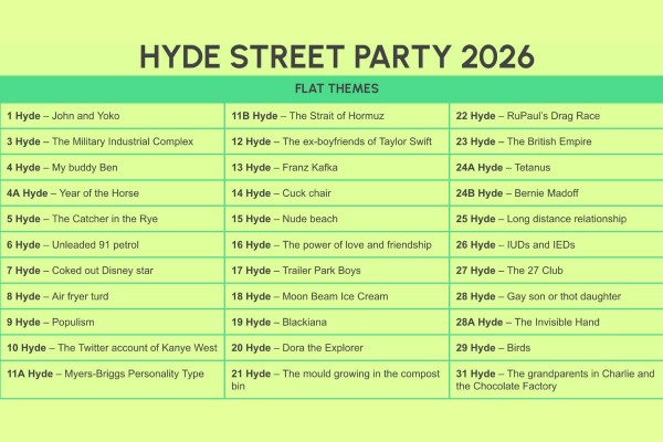Critical Tribune: Hyde Street Party 2026 Flat Themes Unveiled