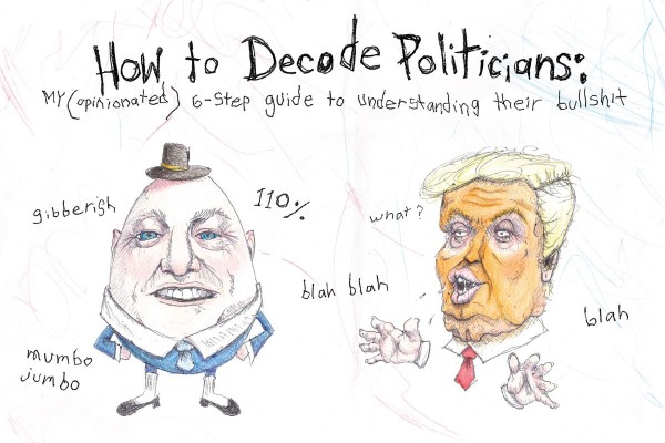 How to Decode Politicians: My (opinionated) 6-step guide to understanding their bullshit How to Decode Politicians: My (opinionated) 6-step guide to understanding their bullshit