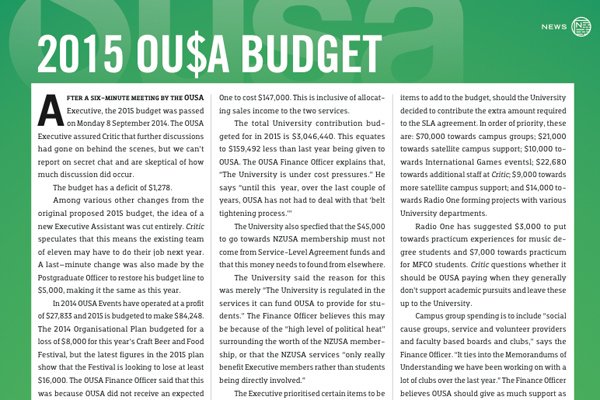 2015 OU$A Budget